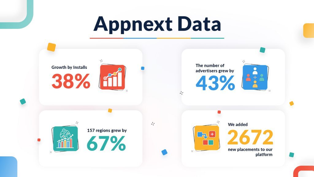 Appnext_Data-1024x576 Appnext_Data-1024x576