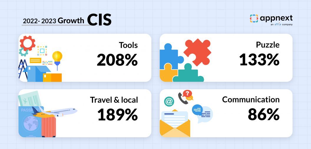 CIS-1056x508 CIS-1056x508