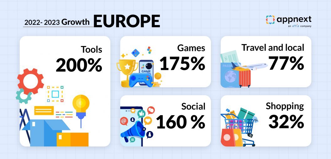 Europe-1056x508 Europe-1056x508