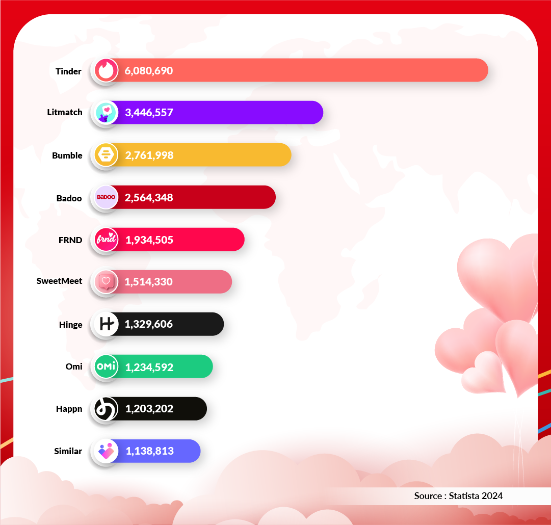 Events That Matter Events That Matter