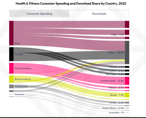 Health-and-Fitness Health-and-Fitness