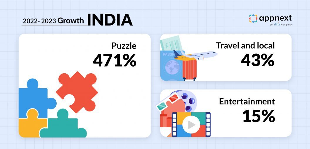 India-1056x508 India-1056x508