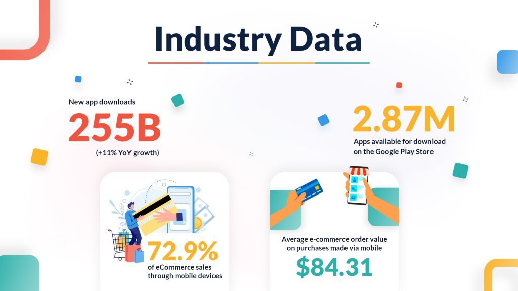 Industry_Data-1024x576 Industry_Data-1024x576