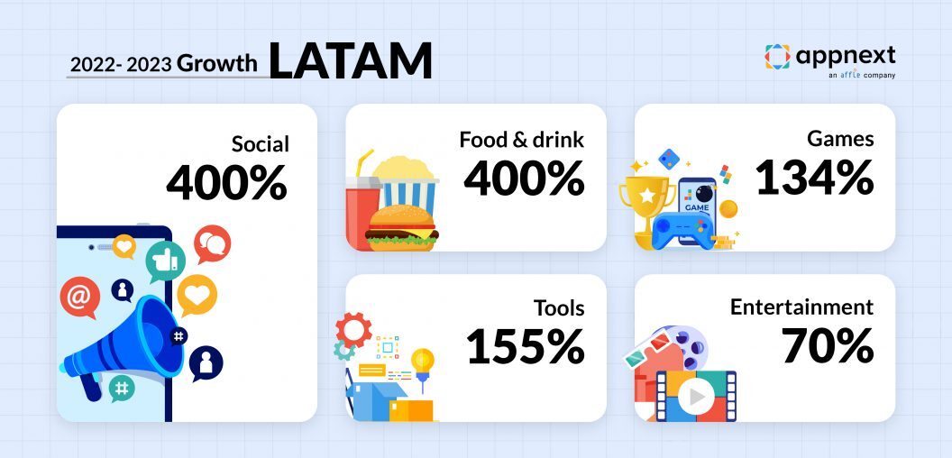 LATAM-1056x508 LATAM-1056x508