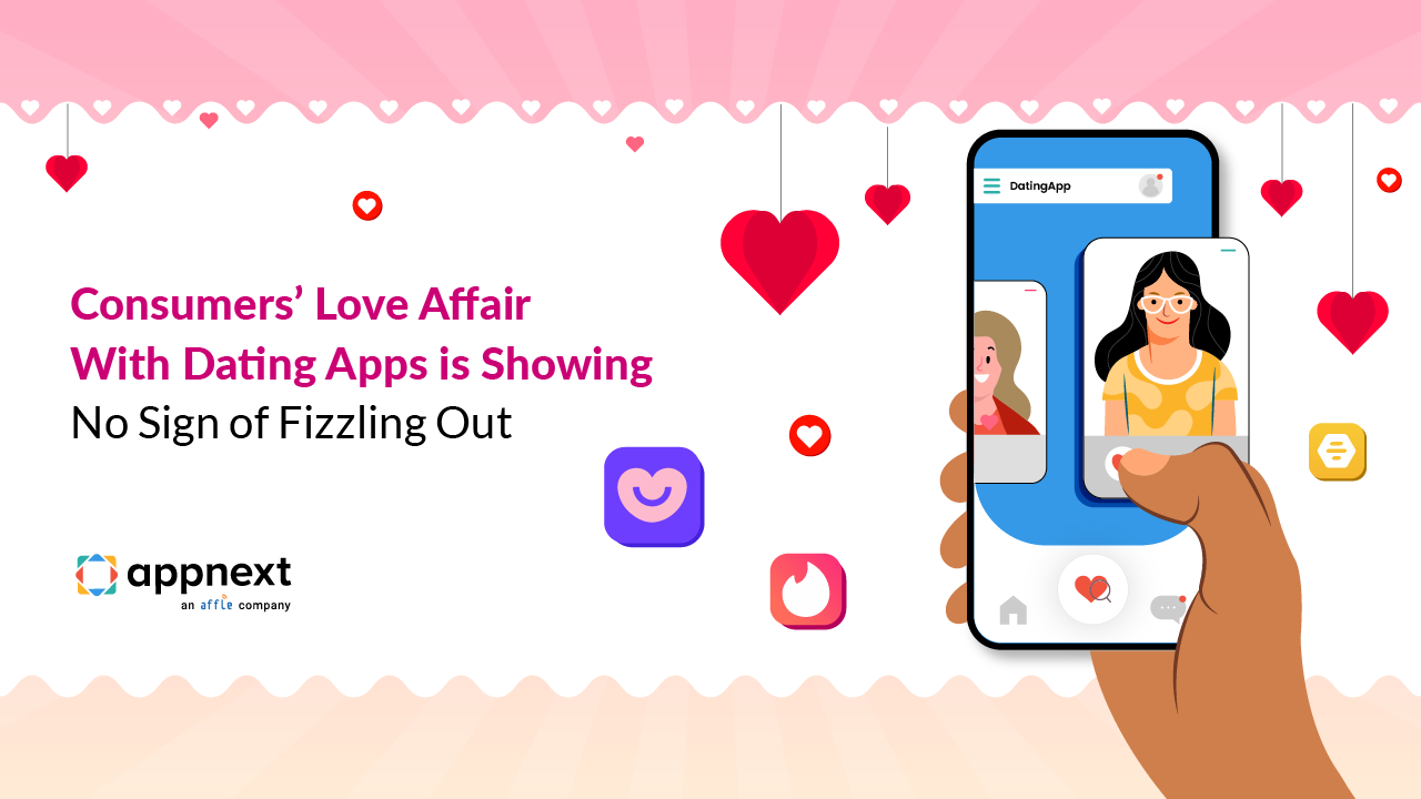 Consumers’ Love Affair With Dating Apps is Showing No Sign of Fizzling Out