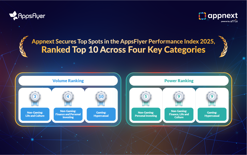 The AppsFlyer Performance Index 2025: What Appnext’s Rankings Mean for Your Growth Strategy